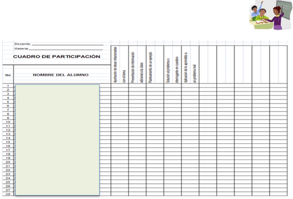 Cuadro de participación