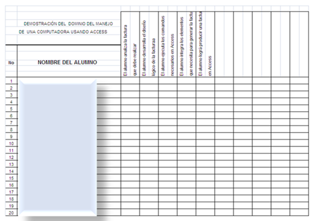 Prueba de demostración